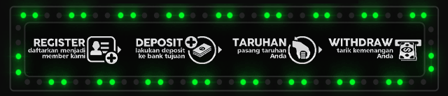 DEWABET777 Jackpot